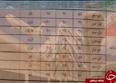 پرواز های سه شنبه 25 تیر ماه فرودگاه های مازندران
