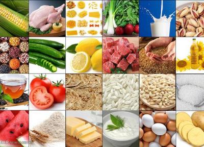 تنظیم بازار معطل اجرای کامل قانون تمرکز