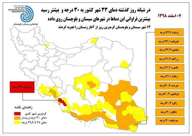 14 شهر سیستان و بلوچستان گرمترین روز از آغاز زمستان را تجربه 14 شهر سیستان و بلوچستان گرمترین روز از شروع زمستان را تجربه کردند