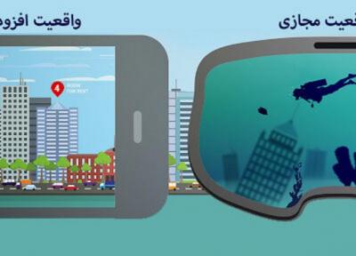 امکان بازدید مجازی از جاذبه های گردشگری آذربایجان شرقی