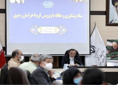 برگزاری چهلمین جلسه ستاد پیشگیری و مقابله با ویروس کرونا در خراسان رضوی