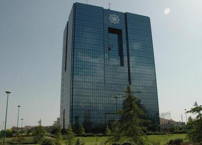 برقراری دالان نرخ سود در بازار بین بانکی