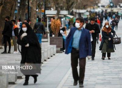 تنها 50 درصد گیلانی ها ماسک می زنند
