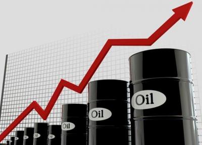افزایش 50 دلاری قیمت جهانی نفت