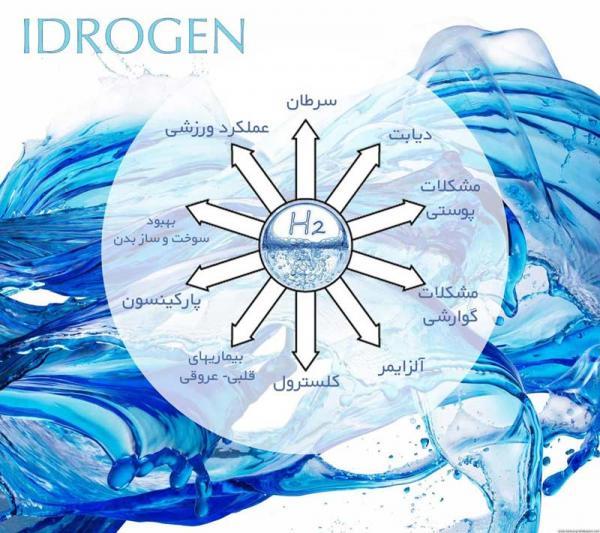 پیشگیری و درمان بیماریها با آب غنی از هیدروژن پیشگیری و درمان بیماریها با آب غنی از هیدروژن