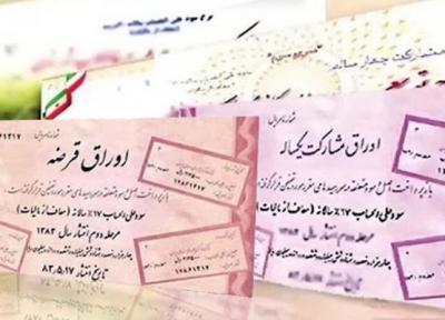 کاهش نرخ در همه سررسیدها!
