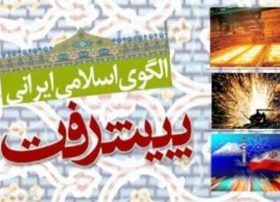 مسائل مدیریتیِ اجرای سند الگوی اسلامی، ایرانی پیشرفت
