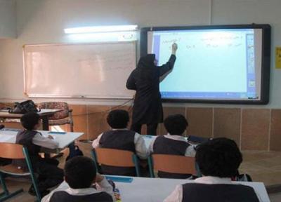افتتاح اولین کلاس هوشمند در فارسان