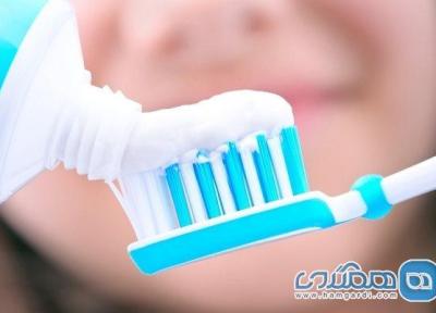 استفاده از نخ دندان و مسواک به پیشگیری از کووید 19 شدید کمک می کند