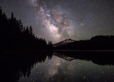 برترین مکان ها برای تماشای آسمان شب: راهنمای رصد ستارگان